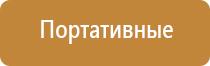 НейроДэнс Пкм модель седьмого поколения