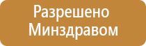 НейроДэнс иллюстрированное пособие по применению