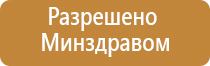 НейроДэнс Пкм при простатите