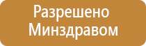Универсальные крема серии ЭстиДЭНС - Малавтилин